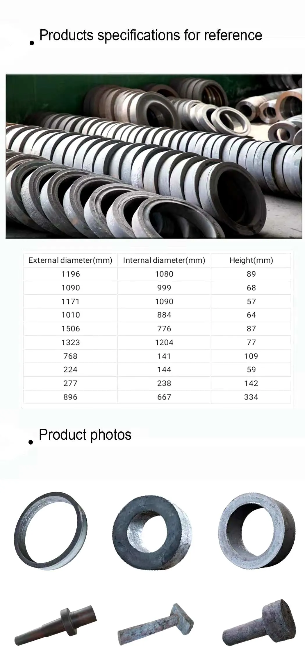 Carbon Steel Profile CNC Machining/Turning/Forging/Punching Accessories /Aluminum Bicycle Parts/Electric Bicycle Parts